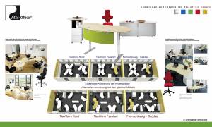 Modulares Baukastensystem