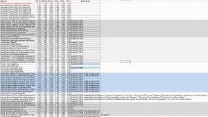 Akustikrechner nach DIN 18041 - Online Berechnung der Schallabsorption in Büros, Konferenz- und Unterrichtsräumen