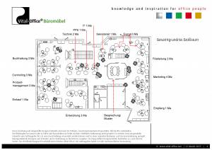 Büroplanung | Einrichtungskonzept für 28 Mitarbeiter
