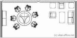 circon s-class - Der runde Tisch ist der klassische round-table in Variationen