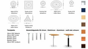 Varitable - Kombinierbare Besprechungstische