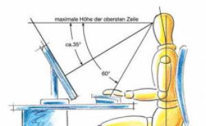 Die Hauptaufgabe der Arbeitswissenschaft Ergonomie ist es Belastungen zu vermeiden und die Arbeitsumgebung den Bedürfnissen des Einzelnen anzupassen.