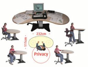 Die Hauptaufgabe der Arbeitswissenschaft Ergonomie ist es Belastungen zu vermeiden und die Arbeitsumgebung den Bedürfnissen des Einzelnen anzupassen.