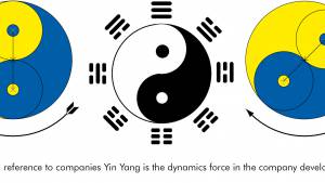 Yin und Yang im Feng Shui