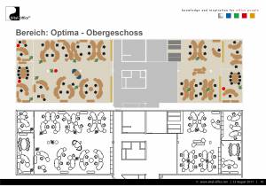 Maschinenbaufirma in Brazilien - Neuplanung aller Büros mit Akustikmöbel