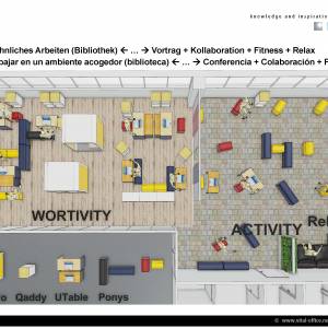 New Work 2020 - Worktivity Konzept Phase1