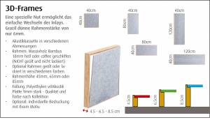 vitAcoustic 3d-frames - ein akustisch folgerichtiges Konzept