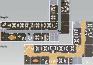 Architektur - Innenausbau und Raumaufteilung an die Bedürfnisse des Menschen angepasst