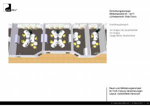 Büroplanung | Raum und Möblierungskonzept für HUK Coburg