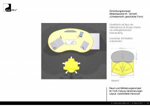 Büroplanung | Raum und Möblierungskonzept für HUK Coburg