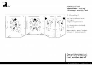 Büroplanung | Raum und Möblierungskonzept für HUK Coburg