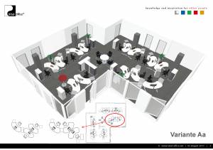 Büroplanung | Großraum-Gruppenbüro DTM-01 für DK Büro und Wohndesign GmbH