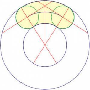 Unser Ziel ist es lebendige Büroräume zu schaffen. Mit Hilfe von Feng Shui können Büros optimiert werden.